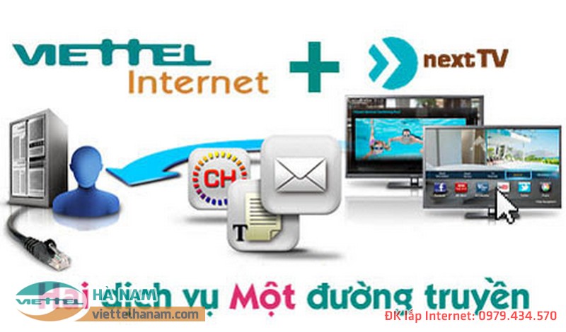 Tổng đài cáp quang Viettel tại Hà Nam chuyên tư vấn về các dịch vụ lắp internet, truyền hình Next TV